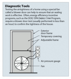 Blower Door Tests  Department of Energy