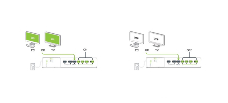 ways an advanced power strip can help save energy